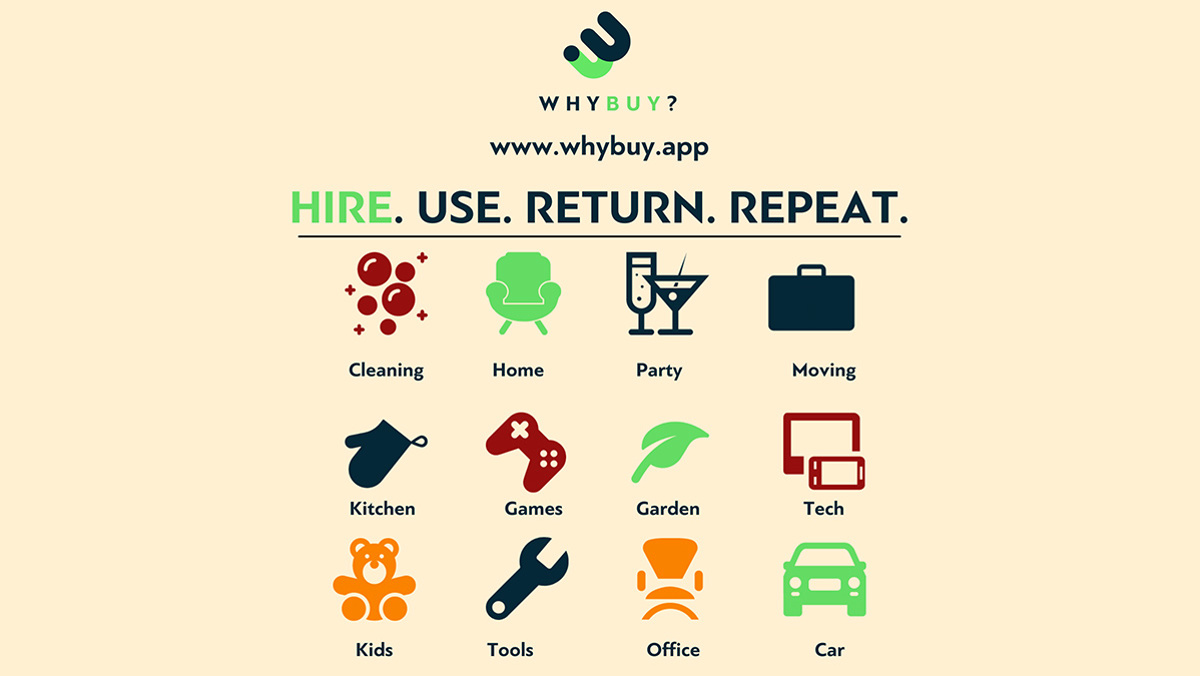 Category icons from the whyby app including cleaning, home, party, moving, kitchen, games, garden, tech, kids, tools, office and car