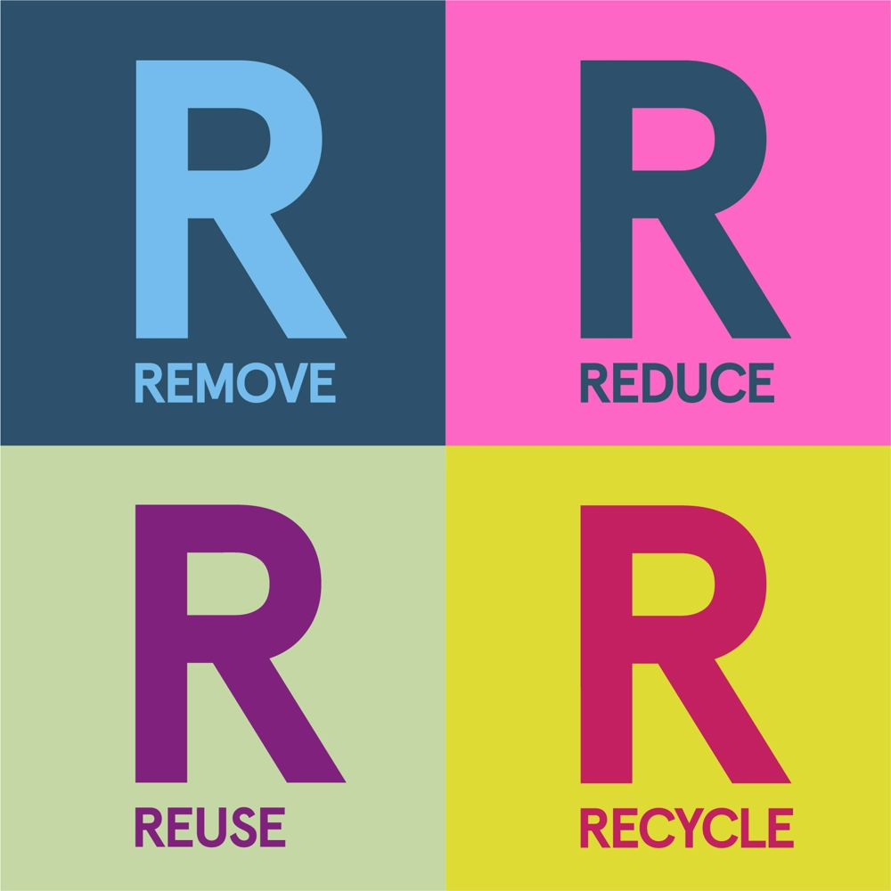 TES SUSTAINABILITY PRIMARY 4RS IDENTIFIER RGB 01 (1)